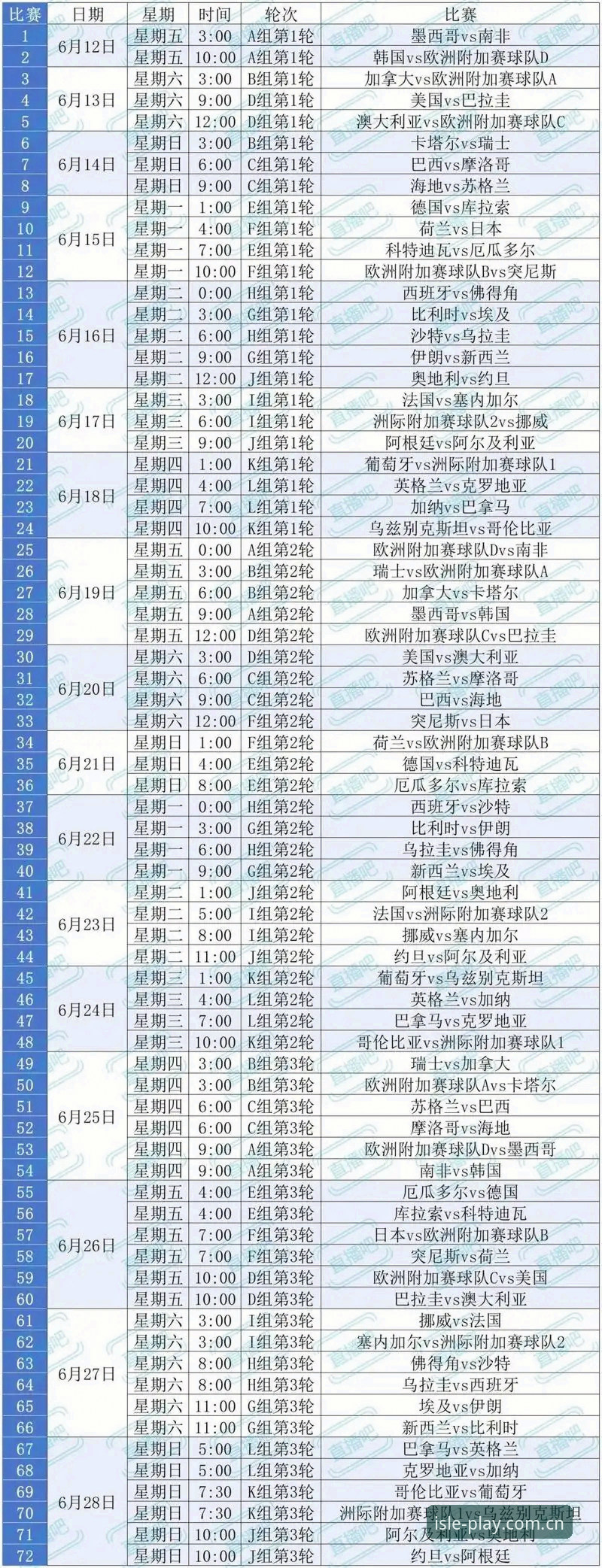世界杯观赛受阻？从半岛体育平台看签证危机的实用应对策略